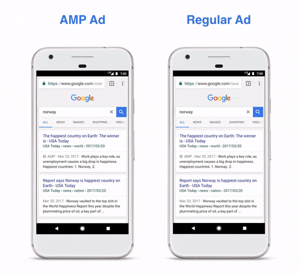 AMP ads load faster on mobile web and are based on special Advanced Mobile Pages (AMP) HTML code.