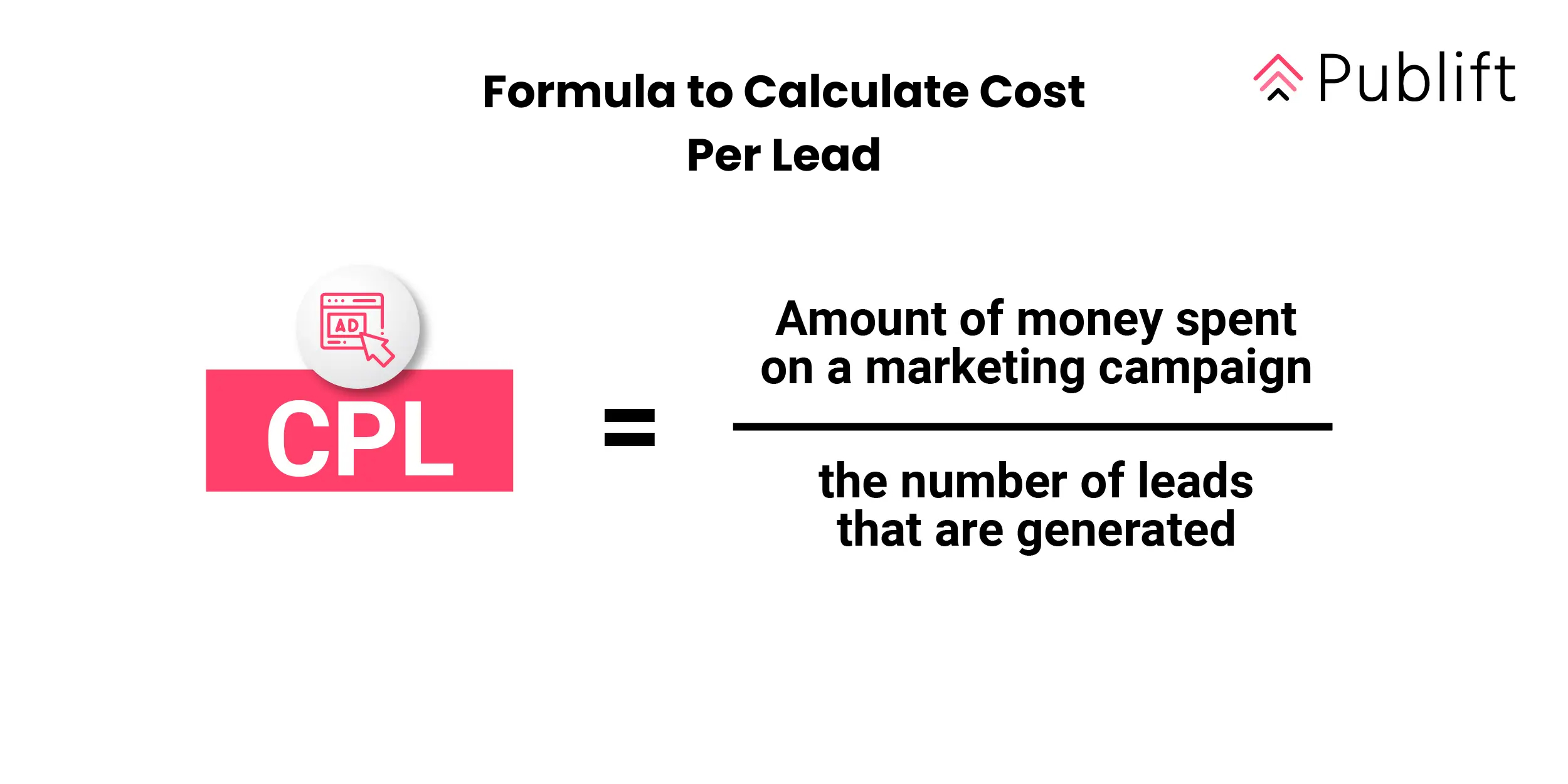 Formula to Calculate Cost Per Lead